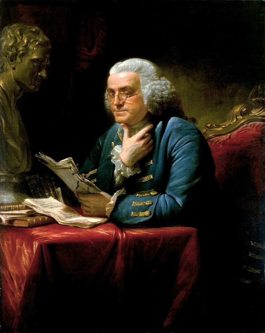 Los Secretos de Productividad de Benjamin Franklin